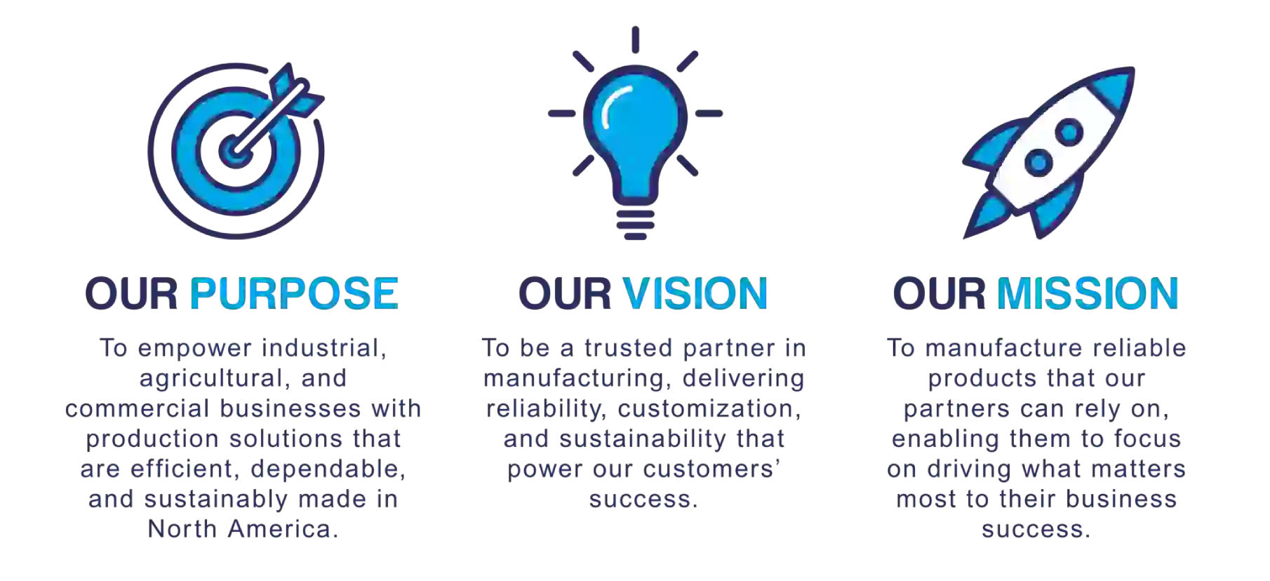 Guelph-Twines-Purpose-Vision-Mission Guelph-Twines-Purpose-Vision-Mission